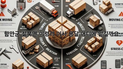 함안군 칠북면 이령리 이사 용달, 어디에 맡길까요?